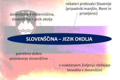 slovenščina