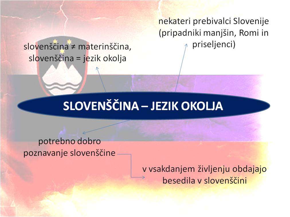 slovenščina