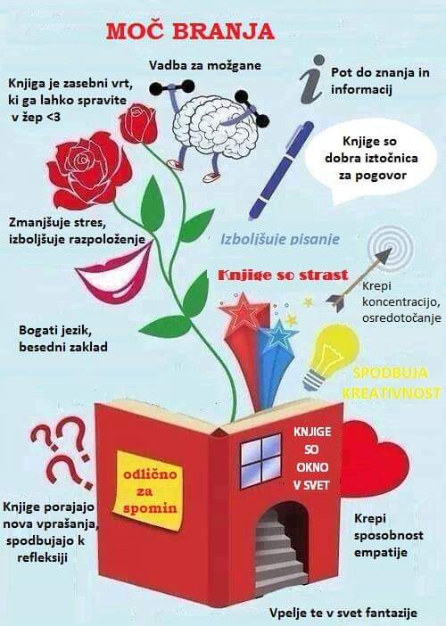 rastem s knjigo